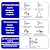 Tee Stop Valve - 3/8 Comp x 3/8 Comp x 1/4 Comp Brass Add-A-Tee Valve,Feed Water Adapter for Refrigerator,Ice Maker,Reverse Osmosis(RO) Water Filters,1/4 Comp Outlet Water Line Splitter