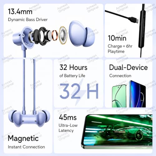 Image of Compatible with Realme 3 Neo Wireless Bluetooth Neckband with Deep Bass Driver, Long Battery Backup, Fast Charging Support, HD Mic for Clear Calls, Lightweight Build(Blue)