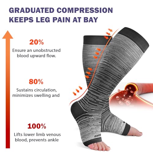 Image of LEVSOX Open Toe Compression Socks for Women & Men 20-30mmHg Toeless Sock Knee High Support Stockings for Circulation Nurses Pregnant Travel