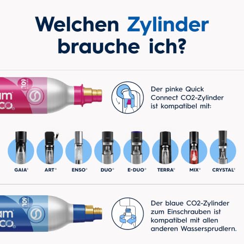 SodaStream TERRA Wassersprudler - 3x Sprudlerflaschen & CO2-Zylinder – Ansicht 6