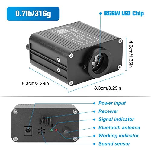 CHINLY Twinkle 650pcs 13.1ft 0.03in Fiber Optic Lights Starlight Headliner kit, Music Mode Bluetooth APP Control Remote, RGBW Star roof Lights for Star Headliner/Home Theater/Pool Ceiling