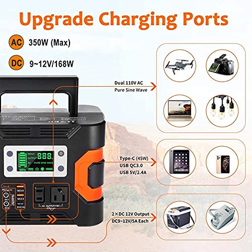 Portable-Power-Station-300Wh-81000Mah-CPAP-Backup-Lithium-Battery-PackSolar-Generator-with-LED-Light-for-Outdoors-Camping-Travel-Emergency
