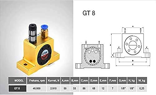Miniatura 4 de G 18" vibradores industriales de la turbina, vibradores neumáticos silenciosos de la turbina para la tolva, vibrador industrial de oro GT-8