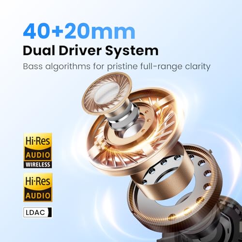 Image of HAYLOU S40 Noise Cancelling Headphones Over Ear, 50dB Hybrid ANC with Multiple Modes, LDAC Hi-Res Wireless Audio, 90H Playtime, Custom EQ via App, Bluetooth 6.0 Multipoint Connect, 5 HD Mics Call