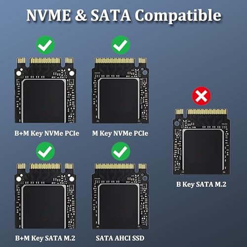 Caja externa para SSD M.2 NVMe USB 3.1 de aluminio miniatura 4