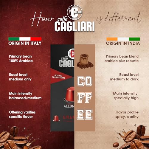 Image of Cafe Cagliari Aluminium Coffee Capsule 100% Arabica, Italy Origin| Intensity 6, Gran Rossa, Medium Roast| Nesspresso Compatible Coffee Capsule Pods, Pack of 10 Pods