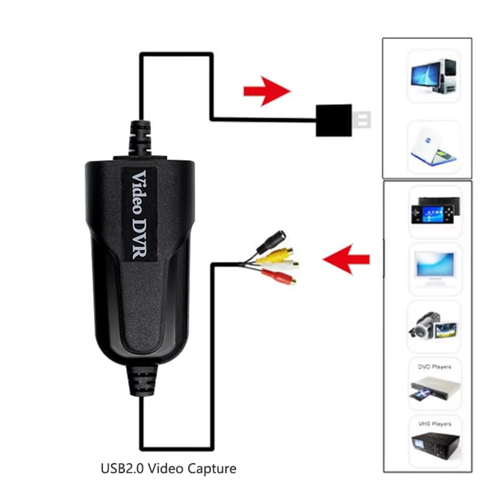 Bloepum USB2.0 Video Capture Card Single Channel USB Capture AV Signal Capture Data Acquisition Card Driver-Free