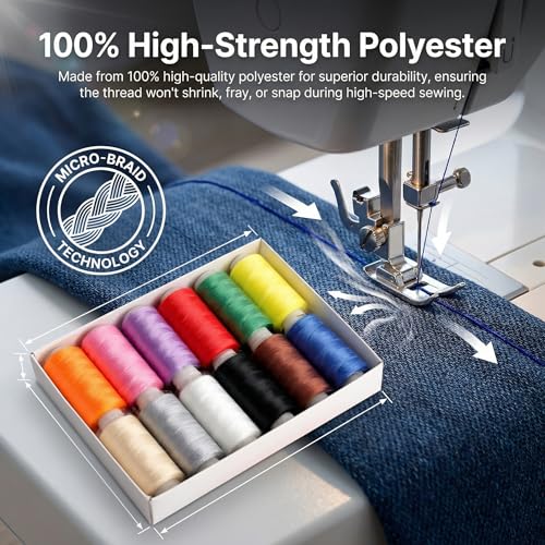 Kit de hilo para coser a mano de 12 colores con caja de almacenamiento – juego esencial de hilos para proyectos artesanales DIY miniatura 3