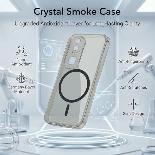 Image of Jkobi Lifetime Anti-Yellow MagSafe Compatible Clear Back Cover Case for Vivo T4R (Sleek Hard Crystal | Shockproof and Camera Protection)