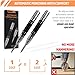Automatic Center Punch 5 Inch Spring Loaded Center Punch Adjustable Tension Punch Tool for Metal Wood Glass Plastic 2 Pack