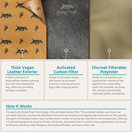 Snoop Proof Smell Proof Duffle (L) 22