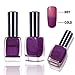 GOSMAN Temperature Color Changing Nail Lacquer Varnish Thermal Color Change Nail Art Polish Quick Dry 60 Seconds 15ML 15030