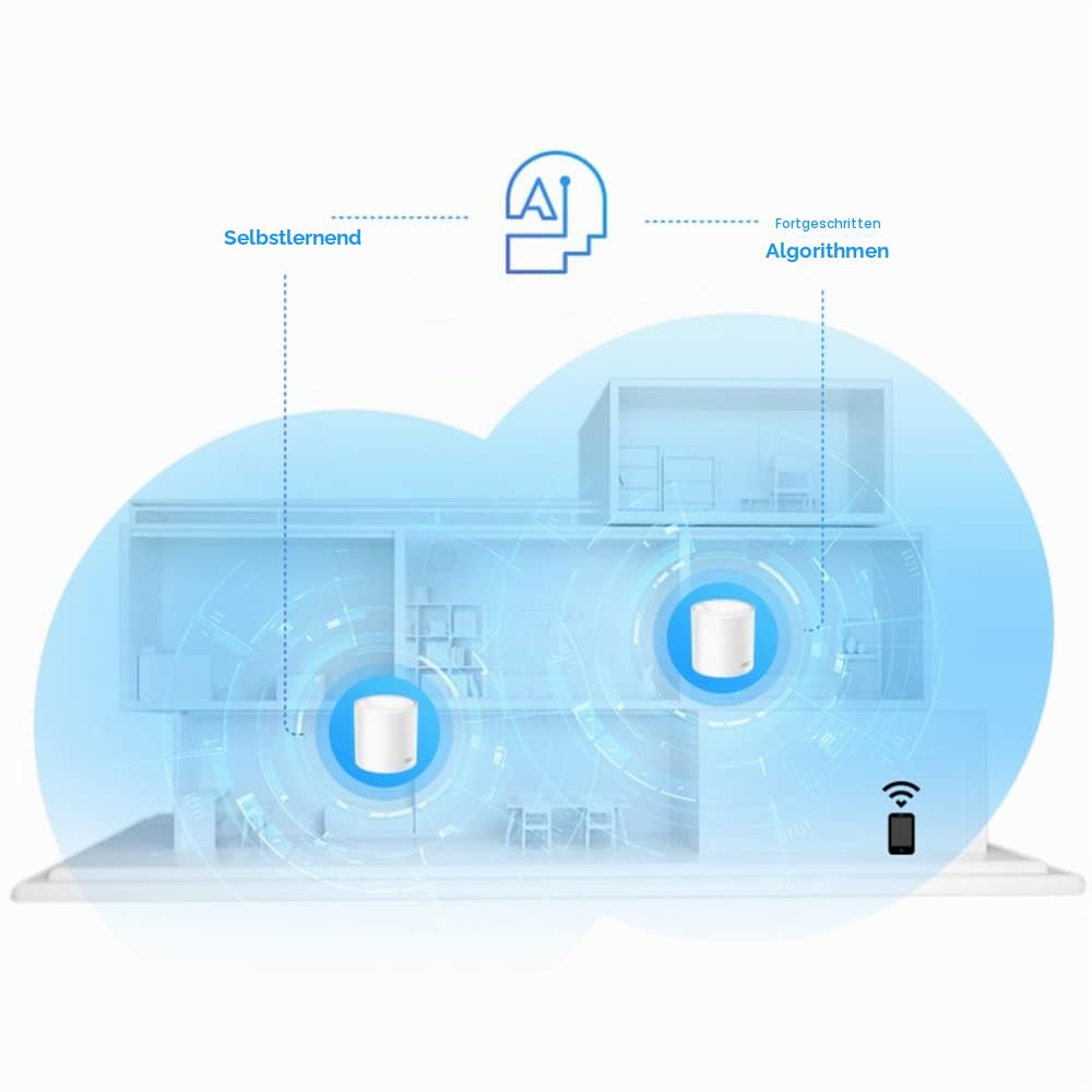 TP-Link Deco X20 Mesh WLAN Set (1 Pack), Wi-Fi 6 AX1800 Dual Band Router & Repeater, 2X Gigabit Ports, Zusatzeinheit, empfohlen für Häuser mit 1-2 Schlafzimmern, Umfassender Jugendschutz, WPA3