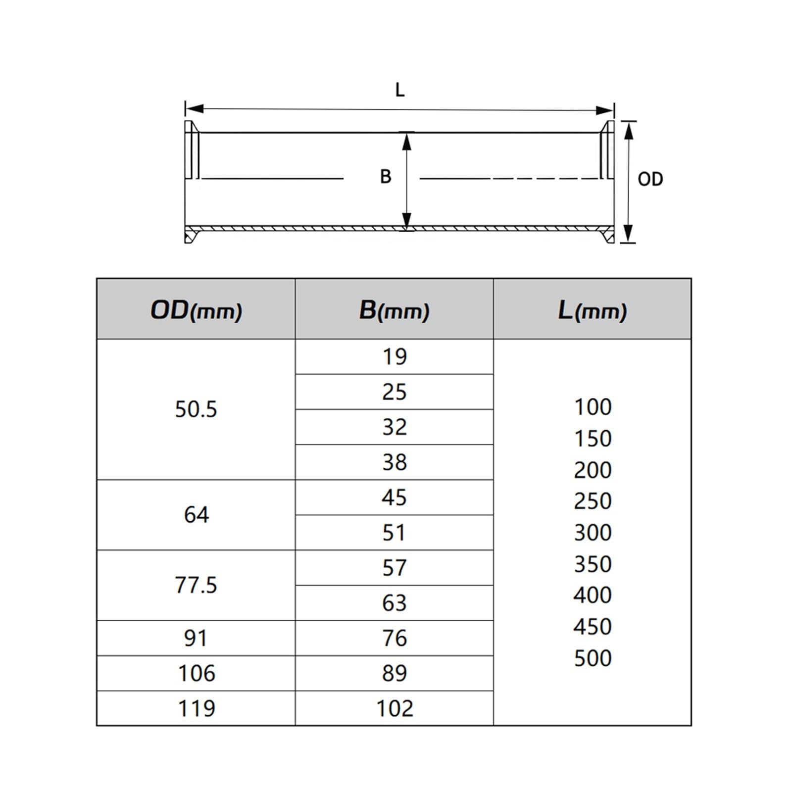 1,5 "2"-4 "304 tubo de bobina de triple abrazadera de acero inoxidable conector de tubería de acero inoxidable 100mm 150mm 200mm 250mm de longitud(Length 150mm OD51 X Ferrule64)
