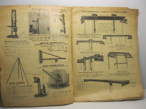 Defries & Co. Listino del pronto riparto titano