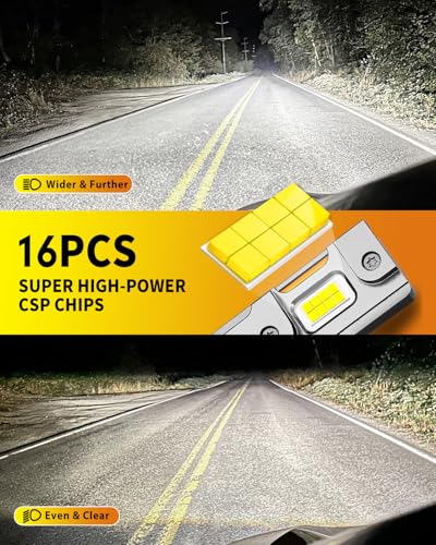 Termitor H7 Light Bulbs, 40000LM 900% Super Bright, 6500K Cool White, Real 1:1 Halogen Mini Size H7 H7LL Fog Light bulb, Plug and Play, Pack of 2