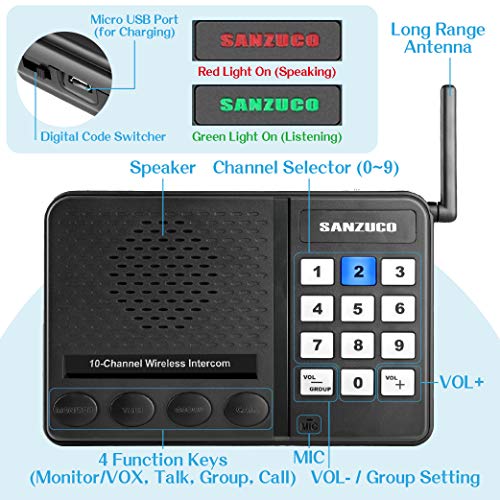 Wireless Home Intercom Systems, Sanzuco 1 Mile Long Range Room to Room Intercom with 10 Channels and 3 Private Codes, Compatible with Two-Way Radios (2 Packs) - Thumbnail 7