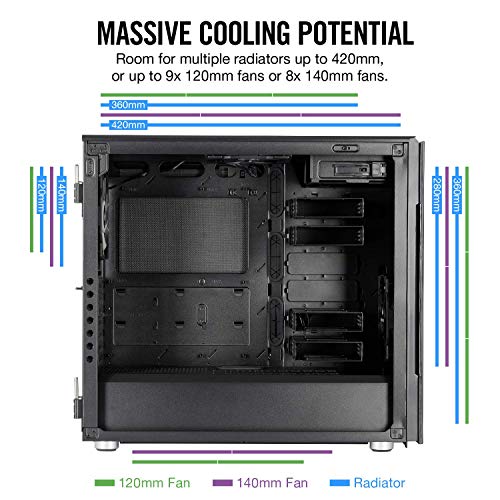 Build My PC, PC Builder, Corsair Carbide 678R