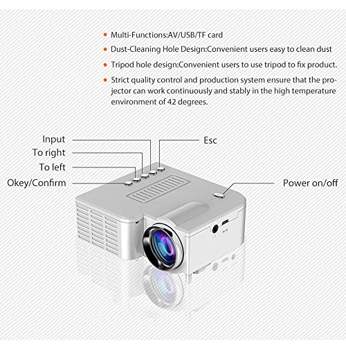 Projetor LED Portátil, 1080P Mini Miniature Multimedia, Home Theater, Projetor de Vídeo, Projetor de