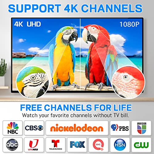 Tvsnet Tv Antenna For Smart Tv With Amplifier - Digital Antenna For Tv 420+ Miles Range - Waterproof Portable Hd Antenna For Indoor Or Outdoor - 4K / 1080P #TOP1