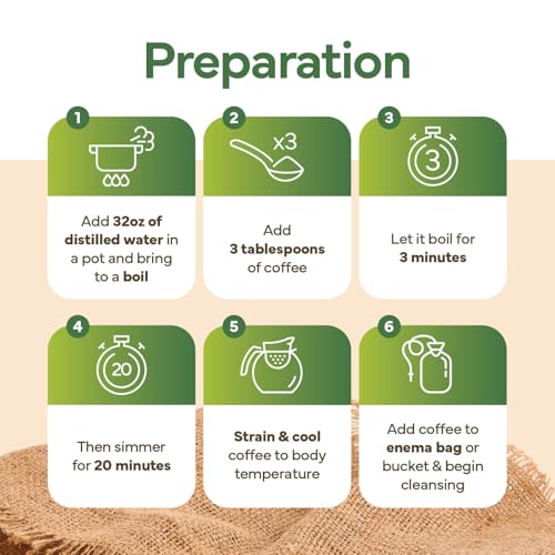 SA Wilson’s Organic Enema Coffee
