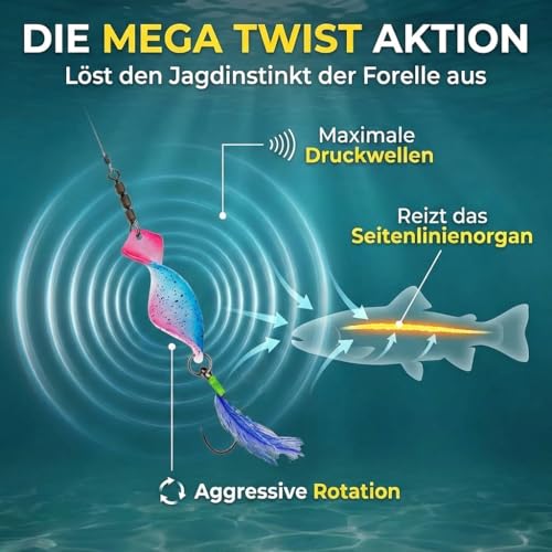 Njord Kalastus Messeneuheit 2025 Spoons Forelle Mega Twist 10 Stück in Spoonbox | Forellen Angeln Spoon Set Forellenköder | Forellen Blinker Angeln Forelle | Spinner Set Trout (3g mit Feder)
