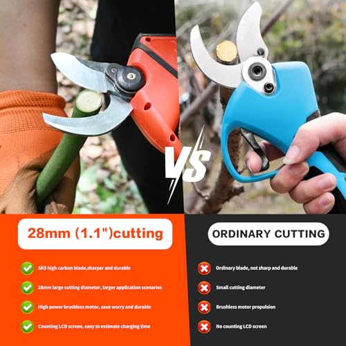 Jovant 2-IN-1 Cordless Electric Pole Pruning Shears, 12.6FT Telescopic Reach, 1.1 Inch(28mm) Cutting Diameter, Brushless Motor, 2×20V 2000mAh Battery, Garden Tree Branch Pruning & Trimming by jovant - Used condition - Image 7
