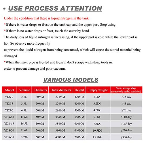 Cgoldenwall 3L Liquid Nitrogen Container Cryogenic Container Ln2 Tank Aluminum Alloy Dewar Liquid Nitrogen Dewar With 6 Canisters And Carry Bag (3L) #TOP7