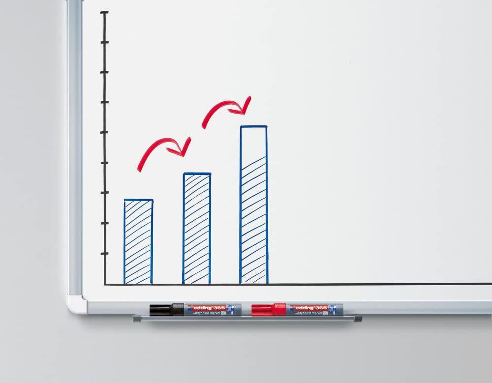 edding 365 Whiteboardmarker - blau - 10 Whiteboard Stifte - Keilspitze 2-7 mm - für Whiteboard, Glas, Schreibtafel, Flipchart - trocken und rückstandsfrei abwischbar, trocknet nicht aus