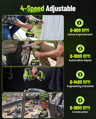 Heavy Duty Cordless Impact Wrench Kit