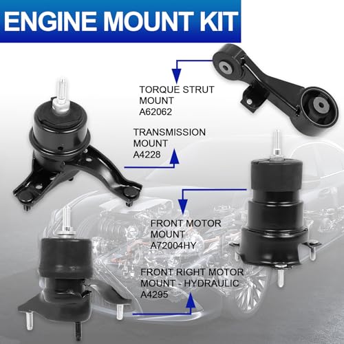 4PCS Engine Motor Mount Set for 2012-2017 Camry L4 2.5L Auto by YEOPGYEON - Used condition - Image 3