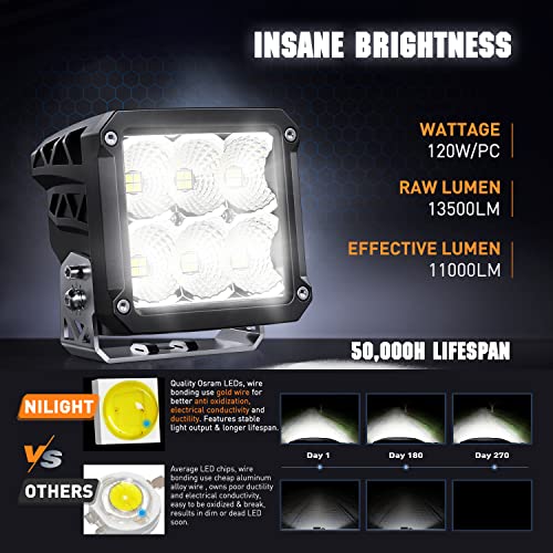 Image of Nilight 2 PCS LED Pod Lights 120W 4 Inch Square 13500LM 120 Super Flood 14AWG DT Connector Wiring Harness Kit Offroad Driving Work Light for Truck UTV ATV SUV 4x4