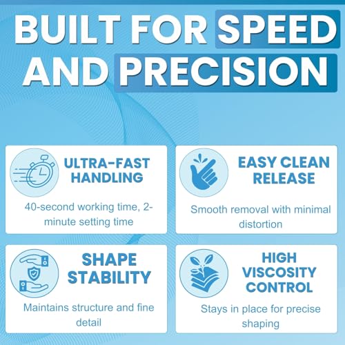 Image of E&E Heavy Body Fast Set, Set of 4 X 50ml Cartridge + 24 Mixing Tips, 40 Seconds Working Time, 2 Minutes Setting time - High Viscosity Material