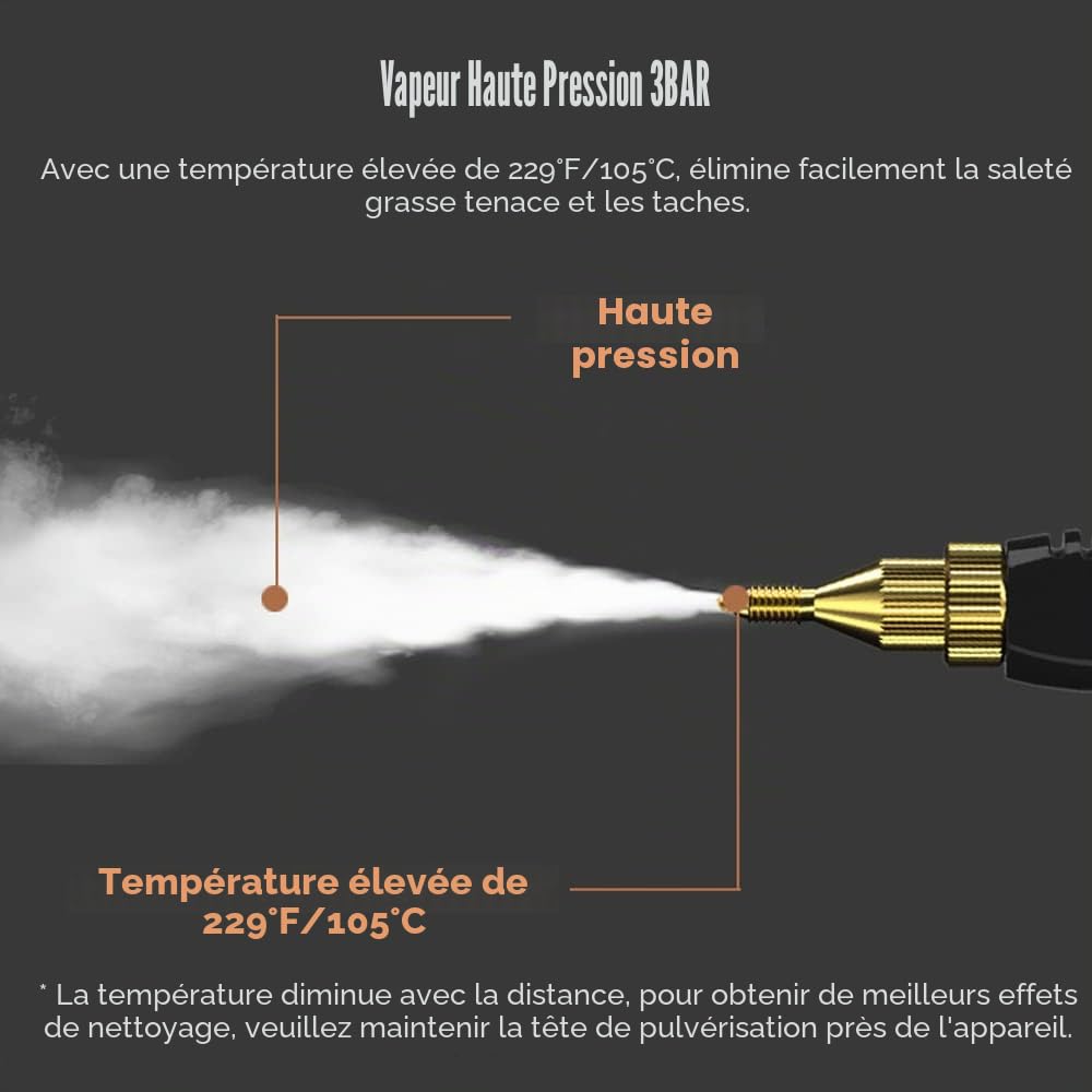Andoer Nettoyeur vapeur, 2500W Nettoyeur vapeur portable à main - Machine de nettoyage à vapeur haute température et haute pression avec têtes de brosse pour meubles de cuisine, salle de bain, voiture