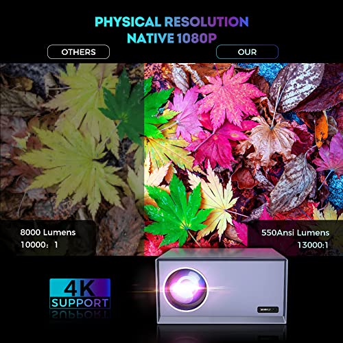 5G Wifi Bluetooth Projector 4K Support, Xidu 550 Ansi Lumen Native 1080P Portable Projector, 4D/4P Keystone Correction & Zoom Outdoor Projector, Home Theater Movie Projector For Tv Stick/Ios/Android #TOP1