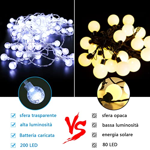 Catena luminosa interno, luci della stringa del