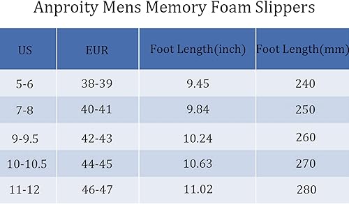 Miniatura 7 de Anproity Pantuflas de espuma viscoelástica para interiores para hombre, con forro polar, cómodas y con puntera cerrada, impermeables,