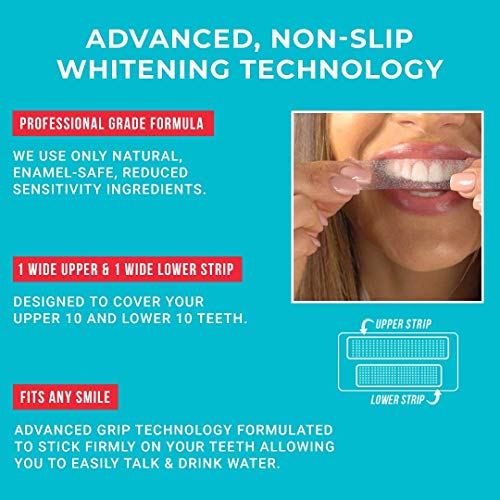 Zimba Teeth Whitening Strips - 28 Zimba Whitening Strips, 14 Treatments - Teeth Whitening Sensitive Teeth - White Strips Teeth Whitening - Natural Whitening Strips