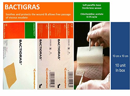 Productos Para La Tiroides, Imagen adicional