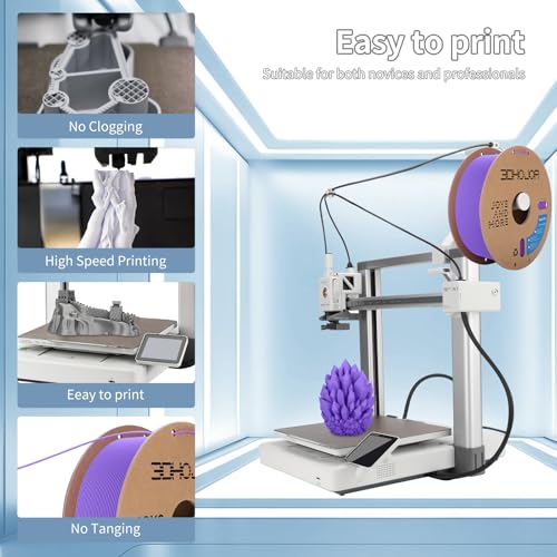 Image of 3DHoJor 3D Printer Filament Basic PLA Filament 1.75mm 300mm /s 1kg Cardboard Spool Dimensional Accuracy + /- 0.03 mm Fit Most 3D FDM Printer-Grape Purple
