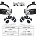 YLYAJY Dental Magnifying Lens Wearable Adjustable Binocular 5W Headlamp with Rechargeable Lithium Battery and Clip (Color : E, Size : 1)