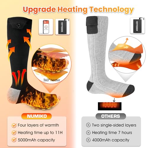 Heated-Socks-for-Men-Women-with-APP-Control5000mAh-Rechargeable-Electric-Heated-Socks4-Heating-SettingsOutdoor-Camping-Skiing-Hunting