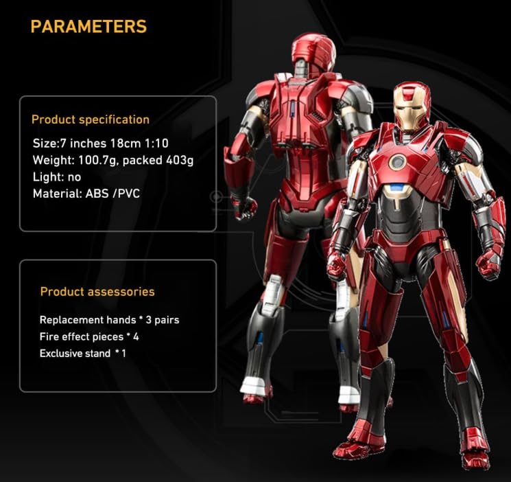 Amazon.co.jp: 「AC] 中動玩具 ZHONGDONG ZDTOYS 1/10 アイアンマン