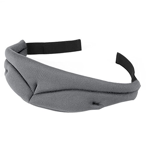 Plemo Sleep Mask, Ultra-Soft Memory Foam Sleeping Cover, Breathe-Easy Eye Shade for Bedtime & Travel