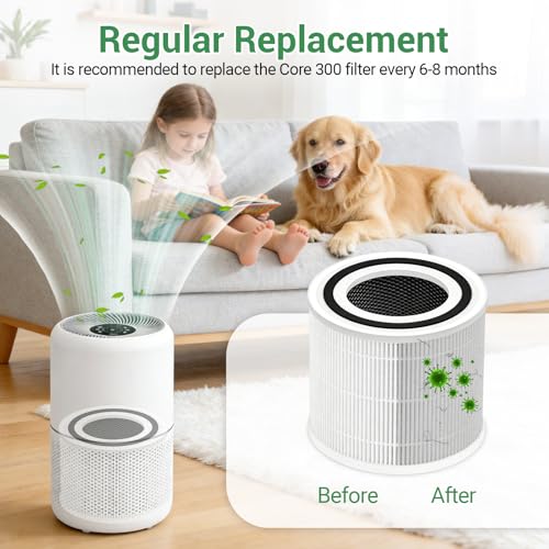 Image of 2 Pack Core 300 Replacement Filter, Compatible with Levoit Core 300, Core 300S Air Purifier, Compare to Core 300-RF models, 3-in-1 H13 True HEPA & Activated Carbon Filter, White