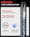 Mini Electric Screwdriver Kit, 25 in 1 Electric Screwdriver Cordless with S2 Magnetic Bits,Repair Tool Kit for almost electronics products,Laptop,Phones,Watches,Camera, Drones,Glasses,Clocks,Shavers