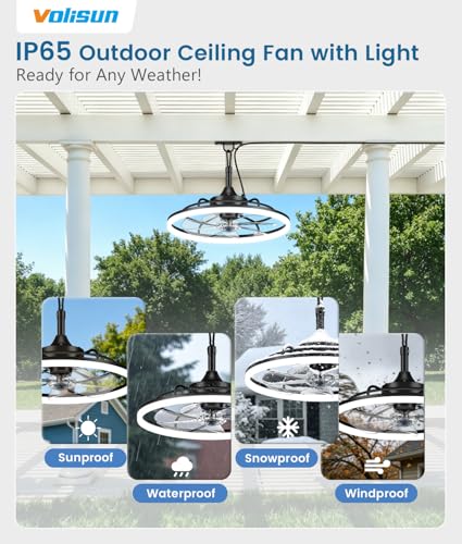 VOLISUN Outdoor Ceiling Fans with Light for Patios, 19.7in Weatherproof Plug in Ceiling Fan, 3000K-6500K Dimmable Gazebo Fan Remote&APP Control, Black Caged Ceiling Fan for Porch, Pergola,Canopy - image 5