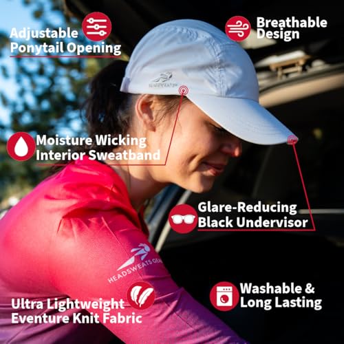 Casquette de baseball Headsweats Performance Race Hat mixte pour course à pied - 6