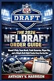 The 2026 NFL Draft Order Guide: Round 1 Picks, Team Needs, Trade Scenarios, Player Fits, and a Simple Draft-Night Tracker Every Fan Can Use