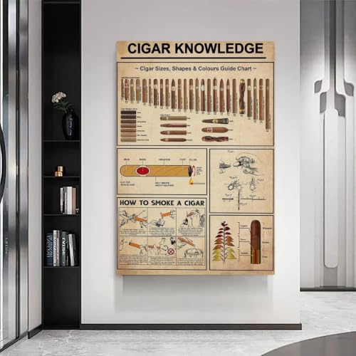 Cigar Knowledge déco murale chambre garçon fille et salon 30x45 - 7